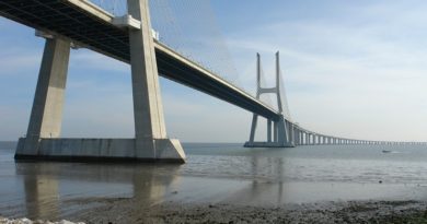 Top 10 der längsten Brücken der Welt über Wasser
